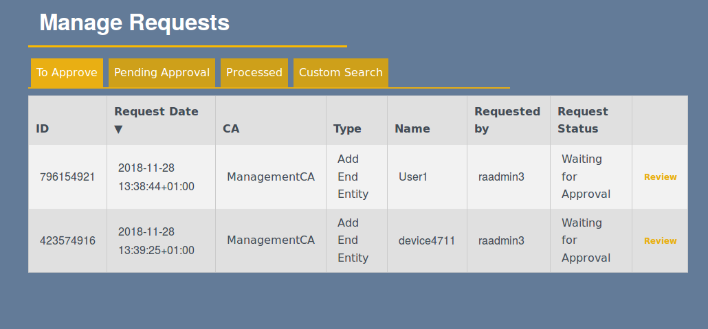 Manually Managing Certificate Request